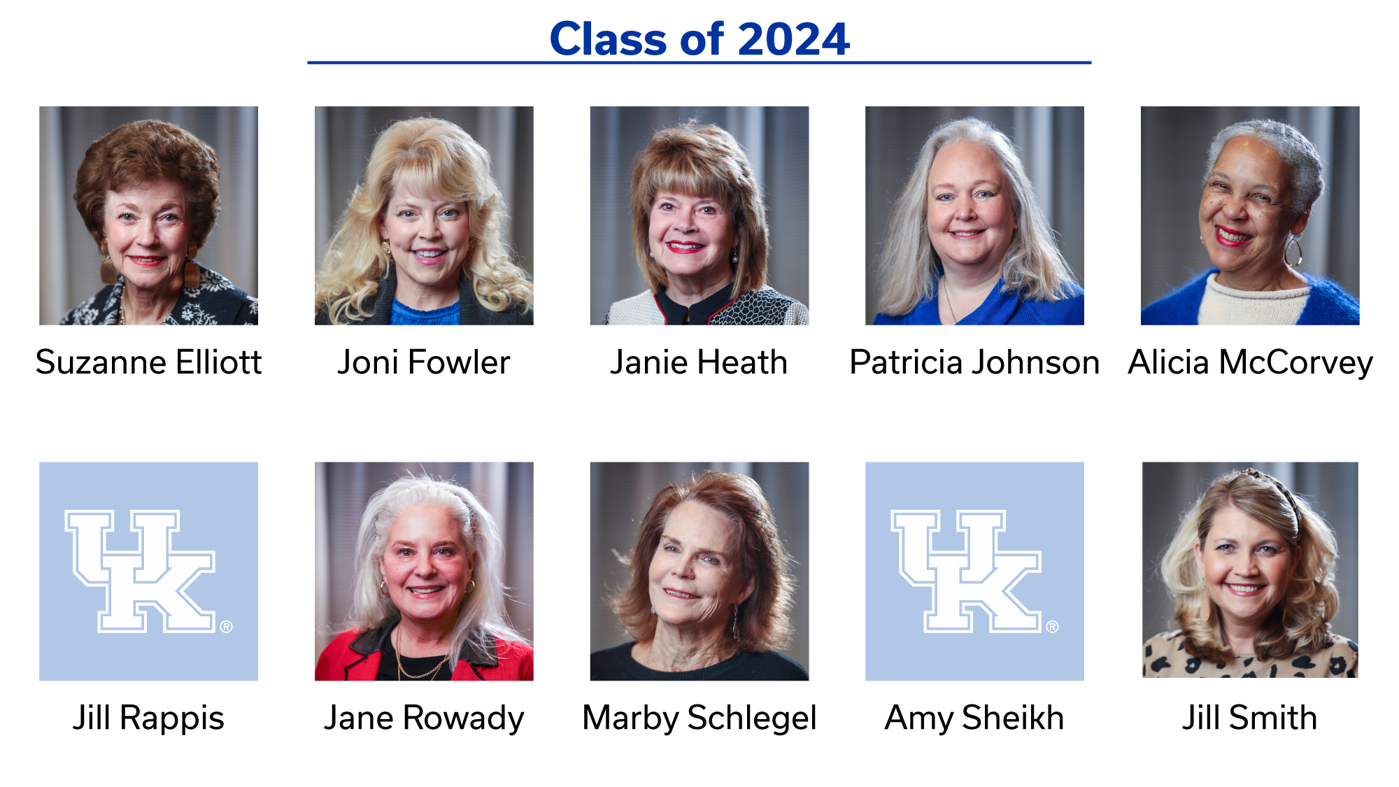 Leadership Council University of Kentucky Philanthropy